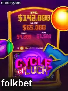 CycleofLuck: Explorando o Universo do Jogo Com Folkbet